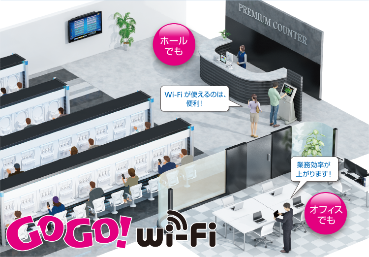 GOGO! Wi-Fi