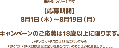 プレミアムカードプレゼントキャンペーン